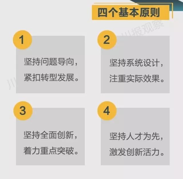 四川省支持成都每個(gè)區(qū)縣建“高新區(qū)”！還有很多重磅消息！