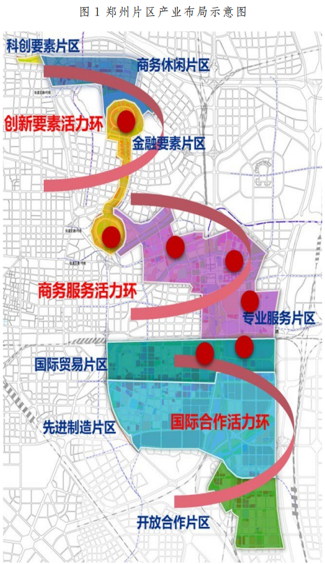 重磅！自貿(mào)區(qū)鄭州片區(qū)產(chǎn)業(yè)規(guī)劃出爐：打造七大產(chǎn)業(yè)集群、五大園區(qū)
