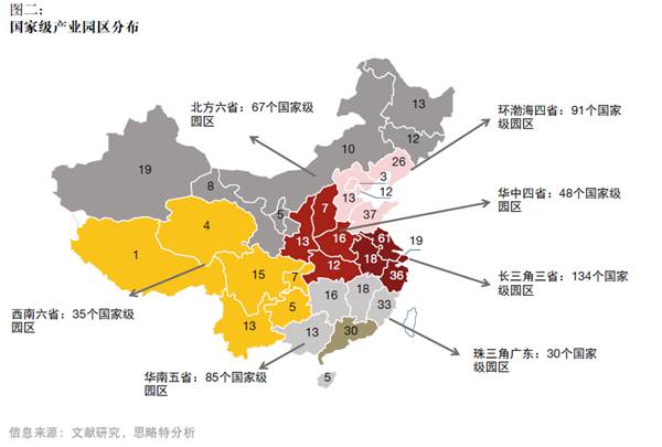 產(chǎn)融結(jié)合、服務(wù)升級(jí)，打造產(chǎn)業(yè)園區(qū)開發(fā)和運(yùn)營(yíng)新模式