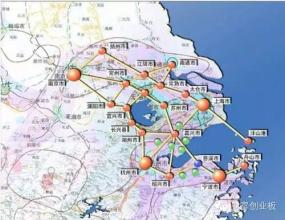 大城市群協同發(fā)展障礙及實現機制研究