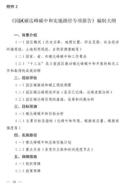 國(guó)家工業(yè)園區(qū)碳達(dá)峰中和示范評(píng)價(jià)開(kāi)啟！