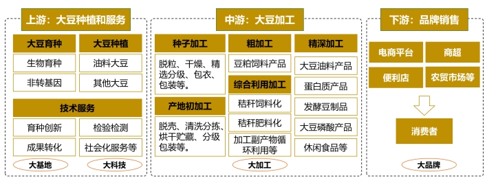 我院積極賦能，助力科右前旗成功申創(chuàng)國家現(xiàn)代農(nóng)業(yè)產(chǎn)業(yè)園